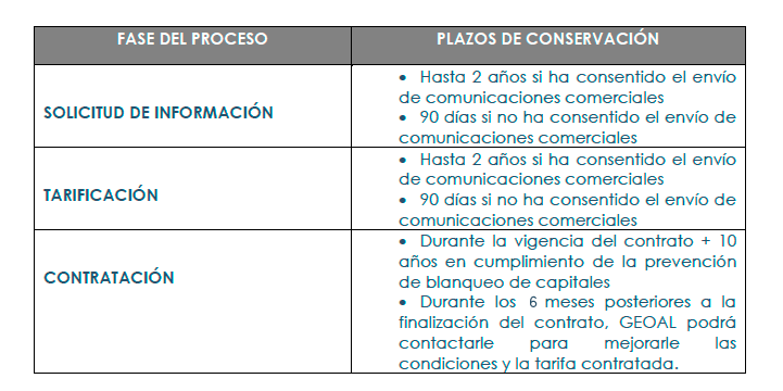 Tabla privacidad_2